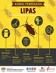 Kawal Pembiakan Lipas